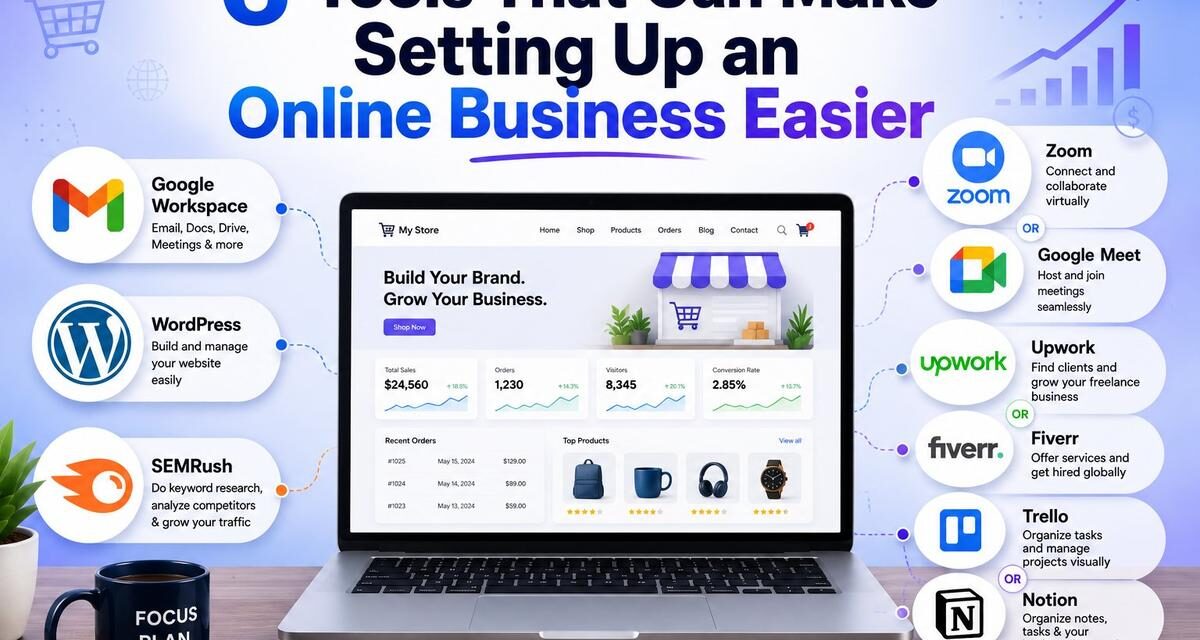 Infographic showing 6 tools that make setting up an online business easier, including Google Workspace, WordPress, SEMrush, Zoom or Google Meet, Upwork or Fiverr, and Trello or Notion