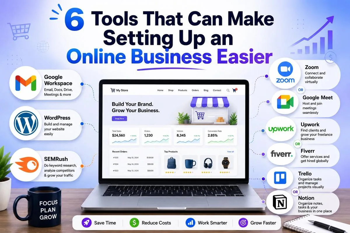 Infographic showing 6 tools that make setting up an online business easier, including Google Workspace, WordPress, SEMrush, Zoom or Google Meet, Upwork or Fiverr, and Trello or Notion