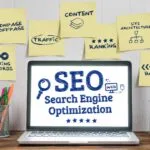 7 Digital Marketing Strategies That Actually Move The Needle