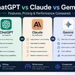 ChatGPT vs Claude vs Gemini comparison infographic showing features, pricing, and performance