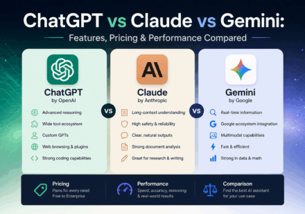 ChatGPT vs Claude vs Gemini comparison infographic showing features, pricing, and performance