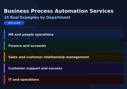 BPA services