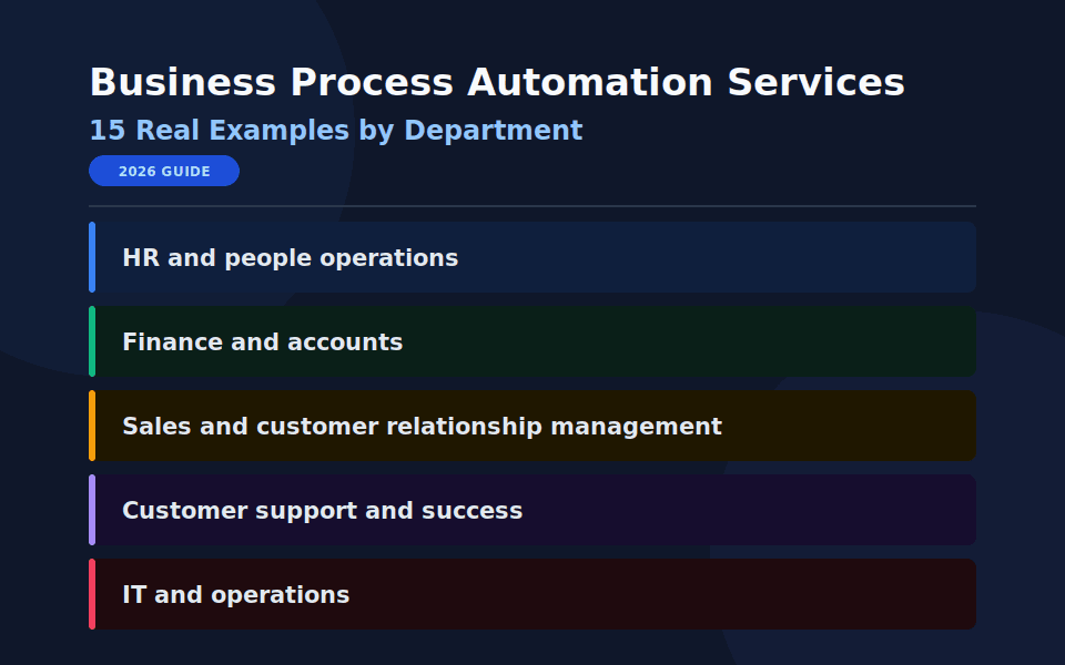 BPA services