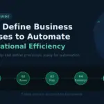 Business Processes to Automate for Operational Efficiency