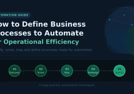 Business Processes to Automate for Operational Efficiency