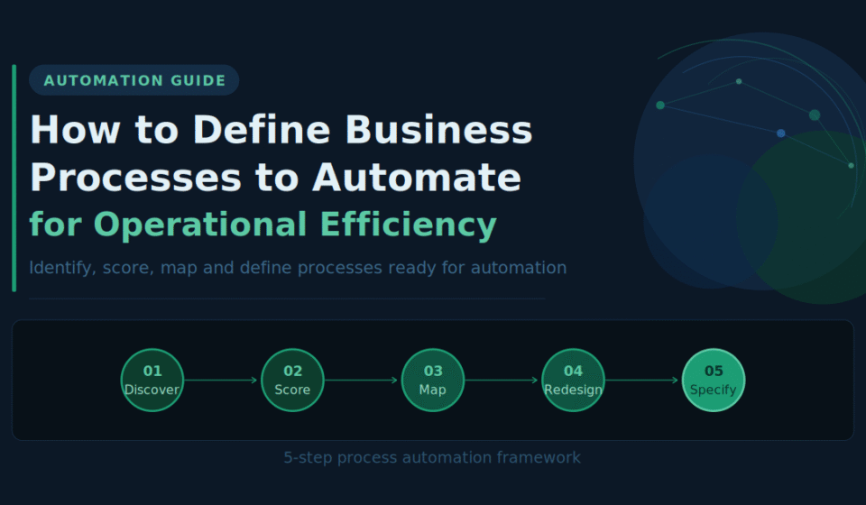 Business Processes to Automate for Operational Efficiency
