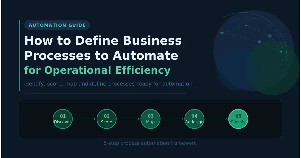 Business Processes to Automate for Operational Efficiency