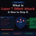 layer 7 ddos