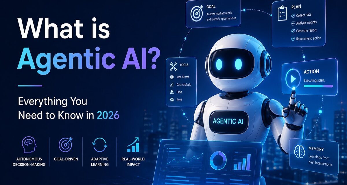 What is Agentic AI - Autonomous AI agent showing goal, plan, tools, action and memory workflow in 2026