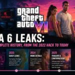 GTA 6 Leaks: The Complete History, From the 2022 Hack to Today GTA 6 leaks complete history timeline from the 2022 Rockstar hack to today showing the system breach, map leaks, character details, and trailer confirmations