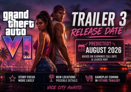 GTA 6 Trailer 3 release date featured image with Lucia and Jason in Vice City, showing a predicted August 2026 window based on Take-Two's earnings call date and a leaker hint