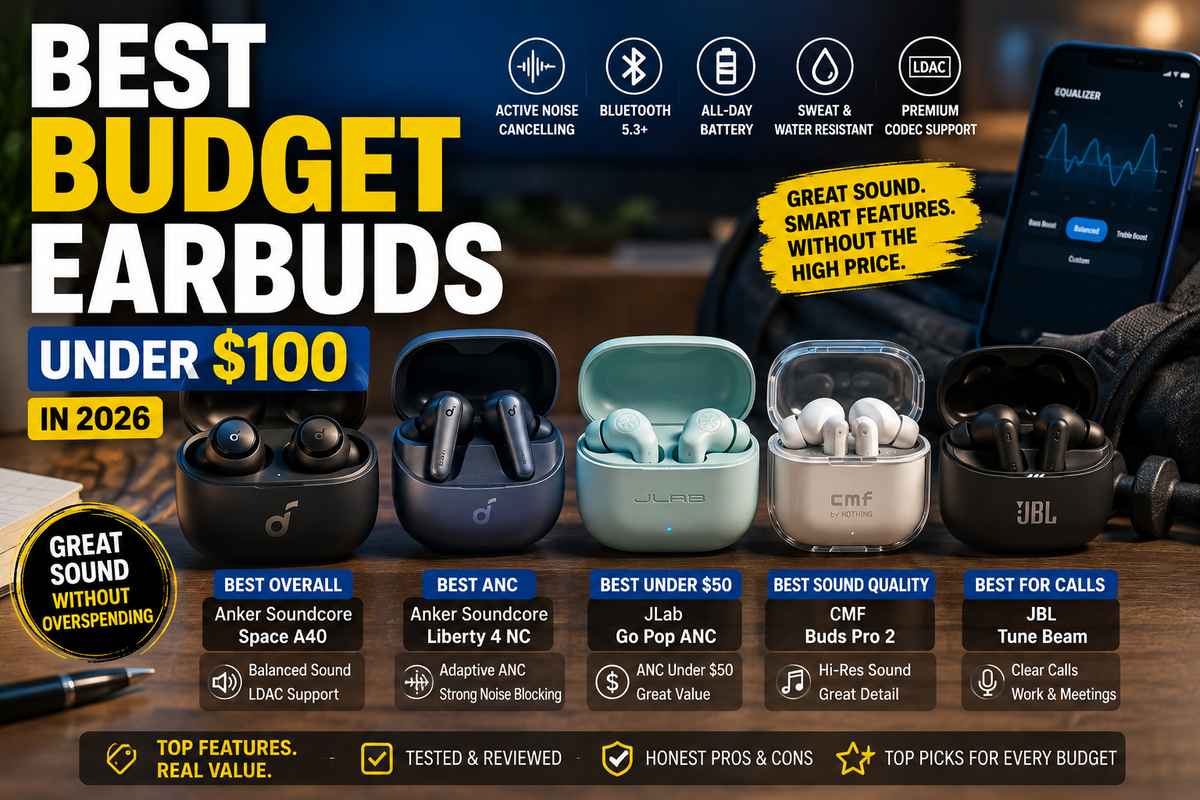 Best budget earbuds under $100 in 2026 featuring Anker Soundcore Space A40, Anker Soundcore Liberty 4 NC, JLab Go Pop ANC, CMF Buds Pro 2, and JBL Tune Beam with ANC, LDAC, and all-day battery